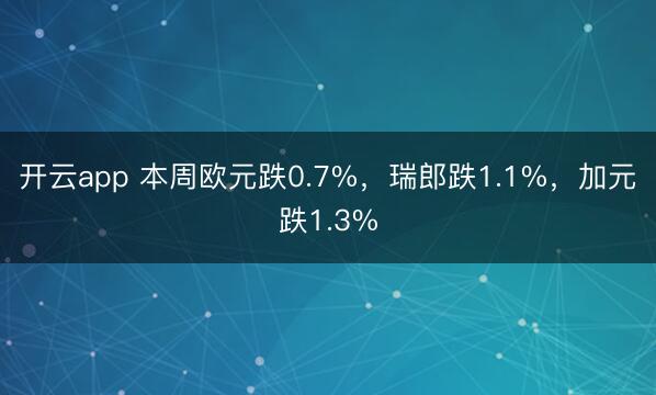 开云app 本周欧元跌0.7%，瑞郎跌1.1%，加元跌1.3%